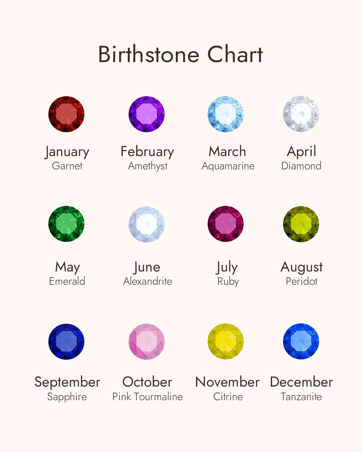 birthstone necklace for women