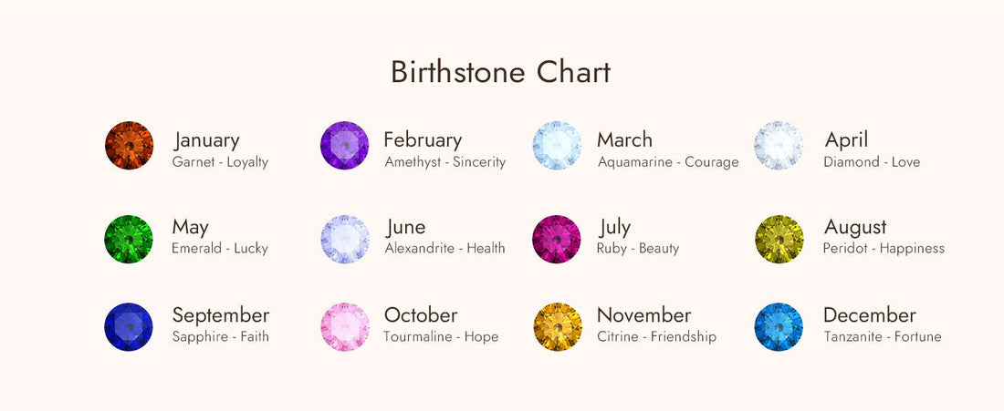 birthstone jewelry