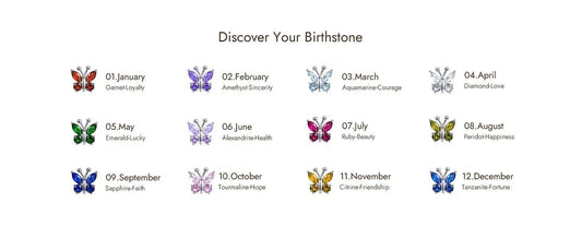 Beautiful Birthstone Jewelry for Every Month - Molenia Jewelry