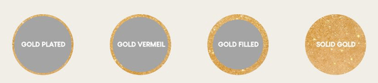 Gold Vermeil vs. Gold Plated: What’s the Difference? - Molenia Jewelry
