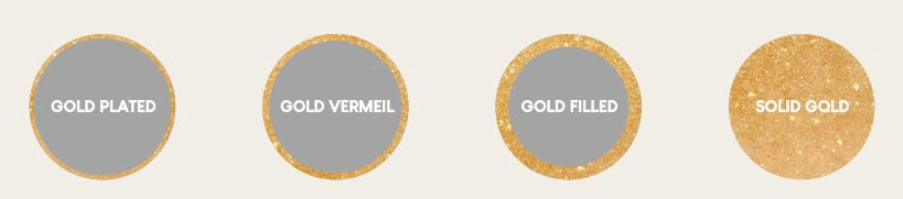 Gold Vermeil vs. Gold Plated: What’s the Difference? - Molenia Jewelry