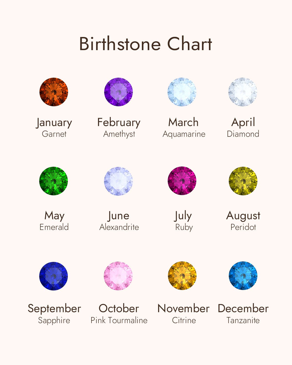 birthstone bracelet