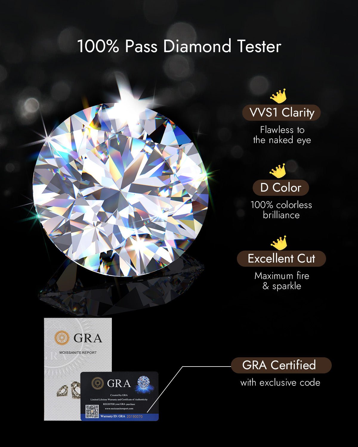 moissanite jewelry gift