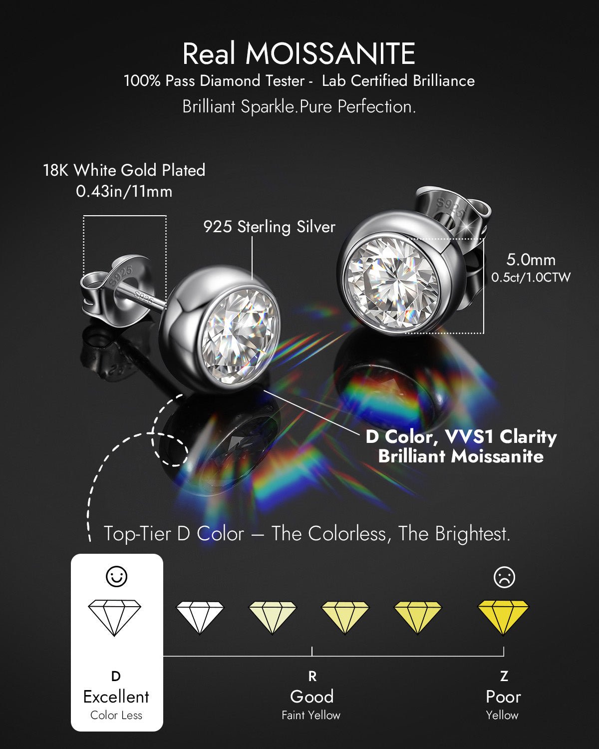 moissanite stud earrings