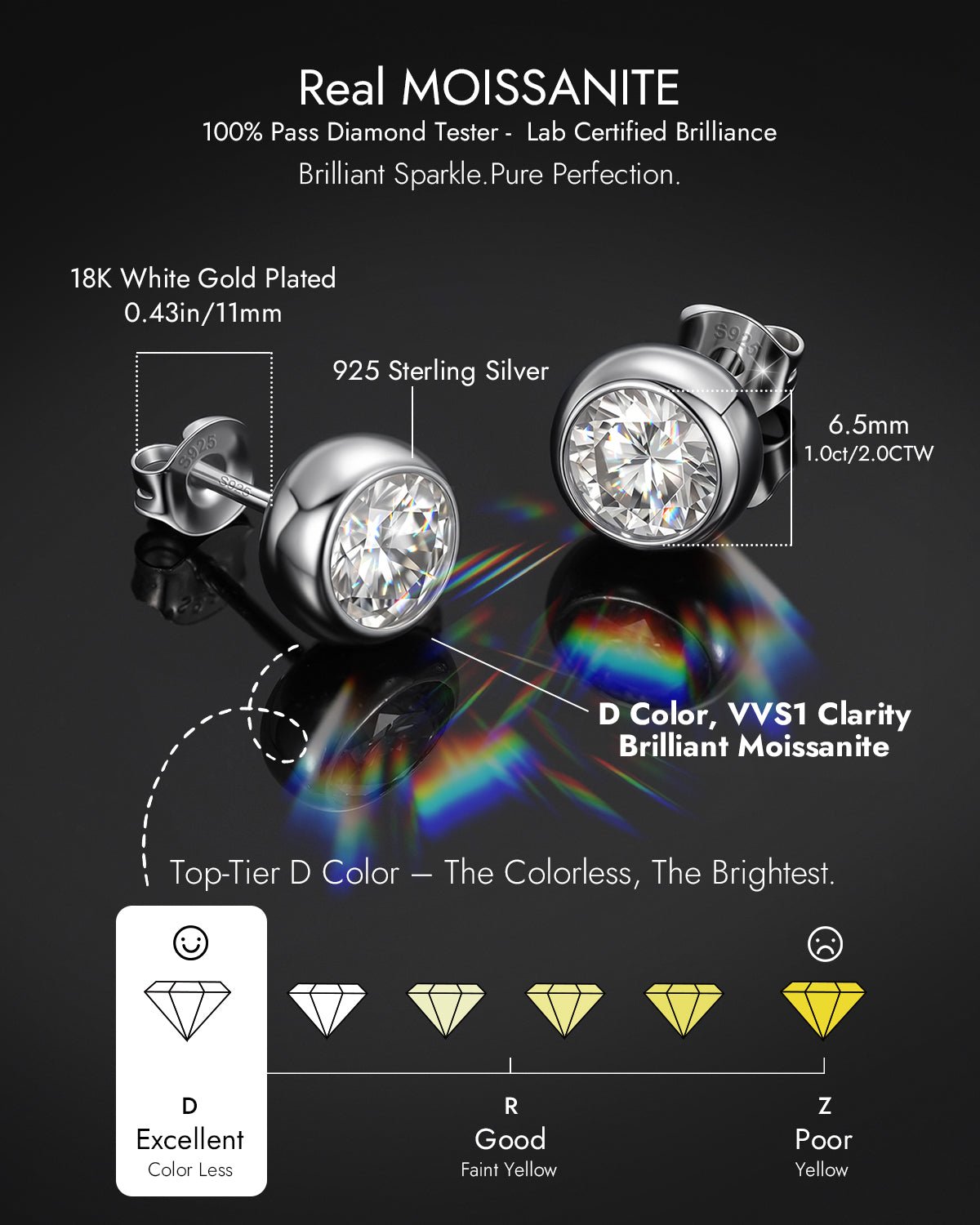 everyday silver jewelry