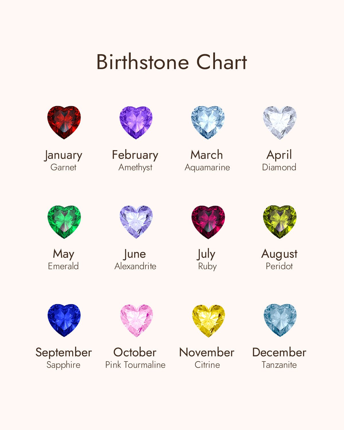 birthstone necklace