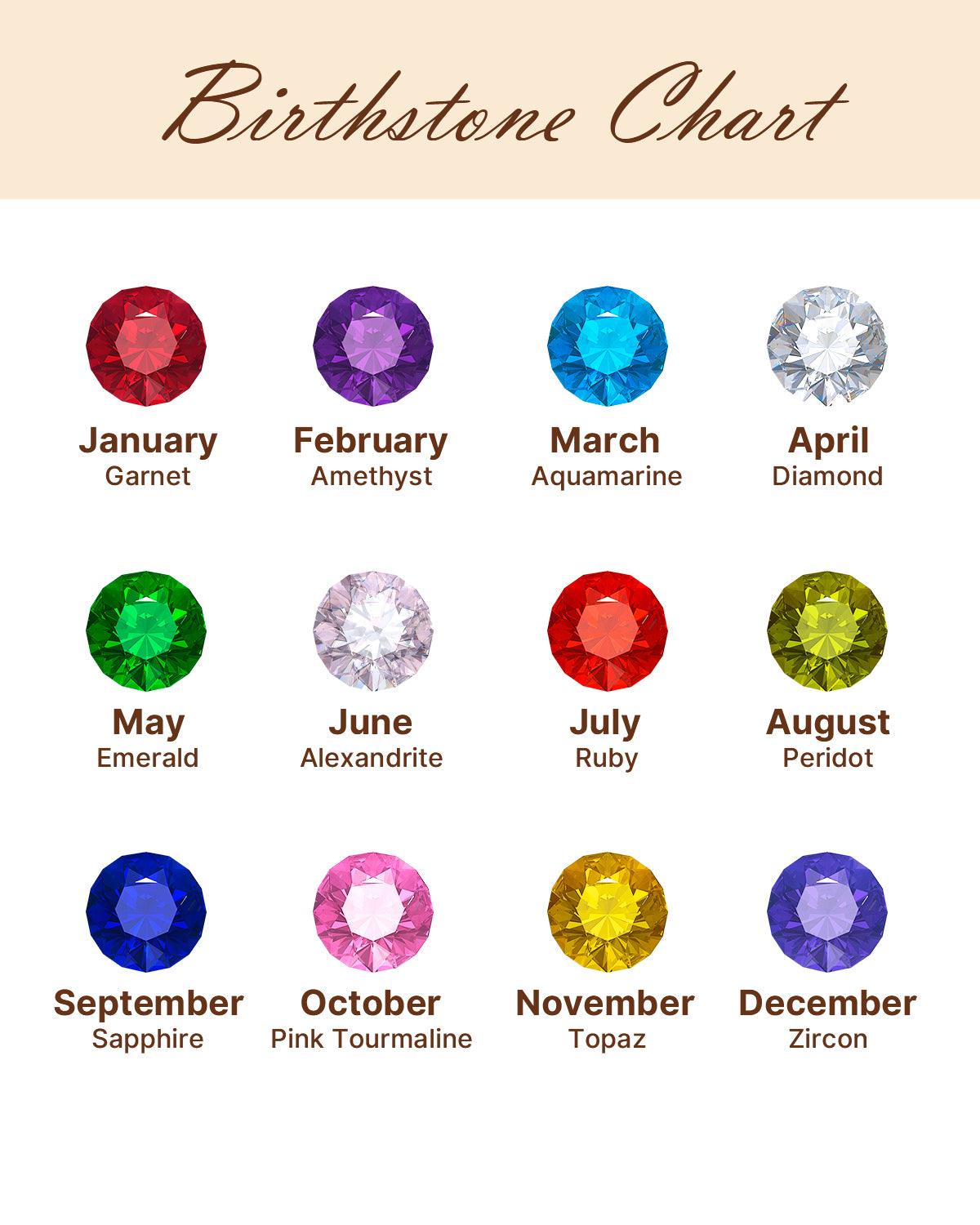 Molenia Mom Birthstone Necklace - Molenia Jewelry