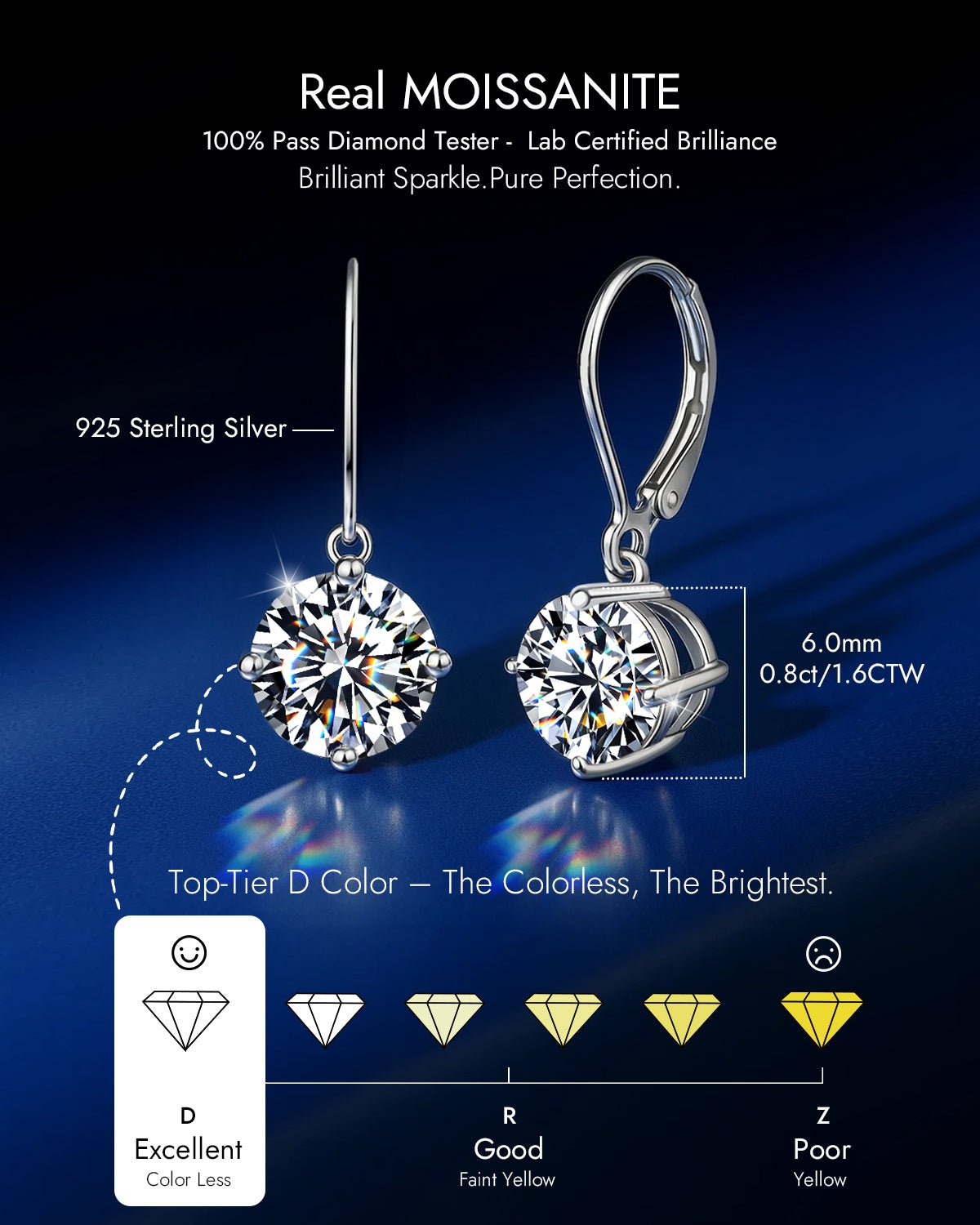 sterling silver moissanite earrings