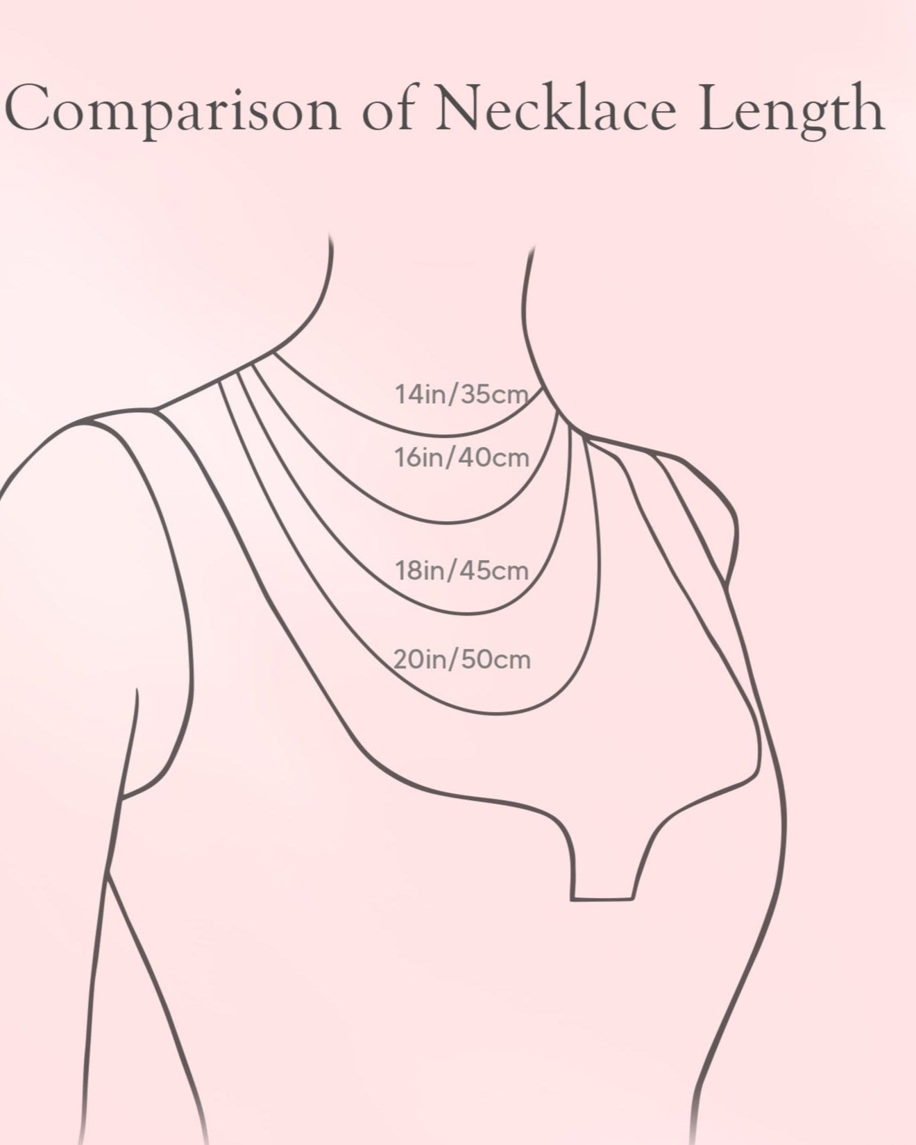 necklace length guide