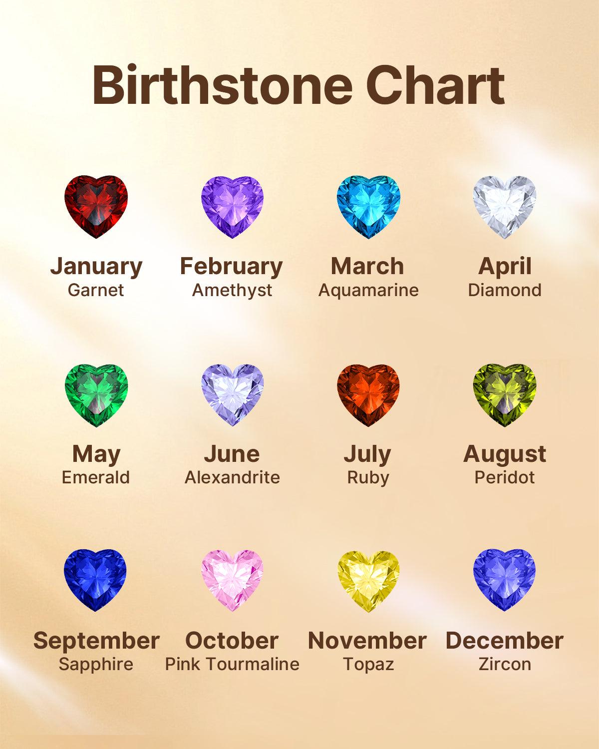 birthstone jewelry